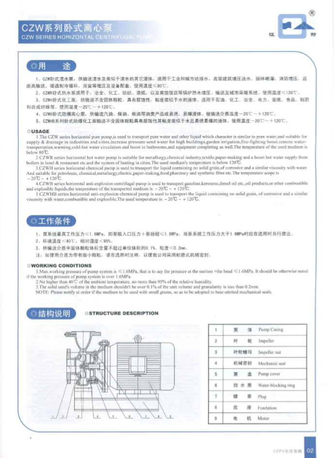 CZW臥式大流量高低溫冷卻水熱水循環(huán)泵腐蝕性能