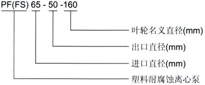 PF型強(qiáng)耐腐蝕化工離心泵