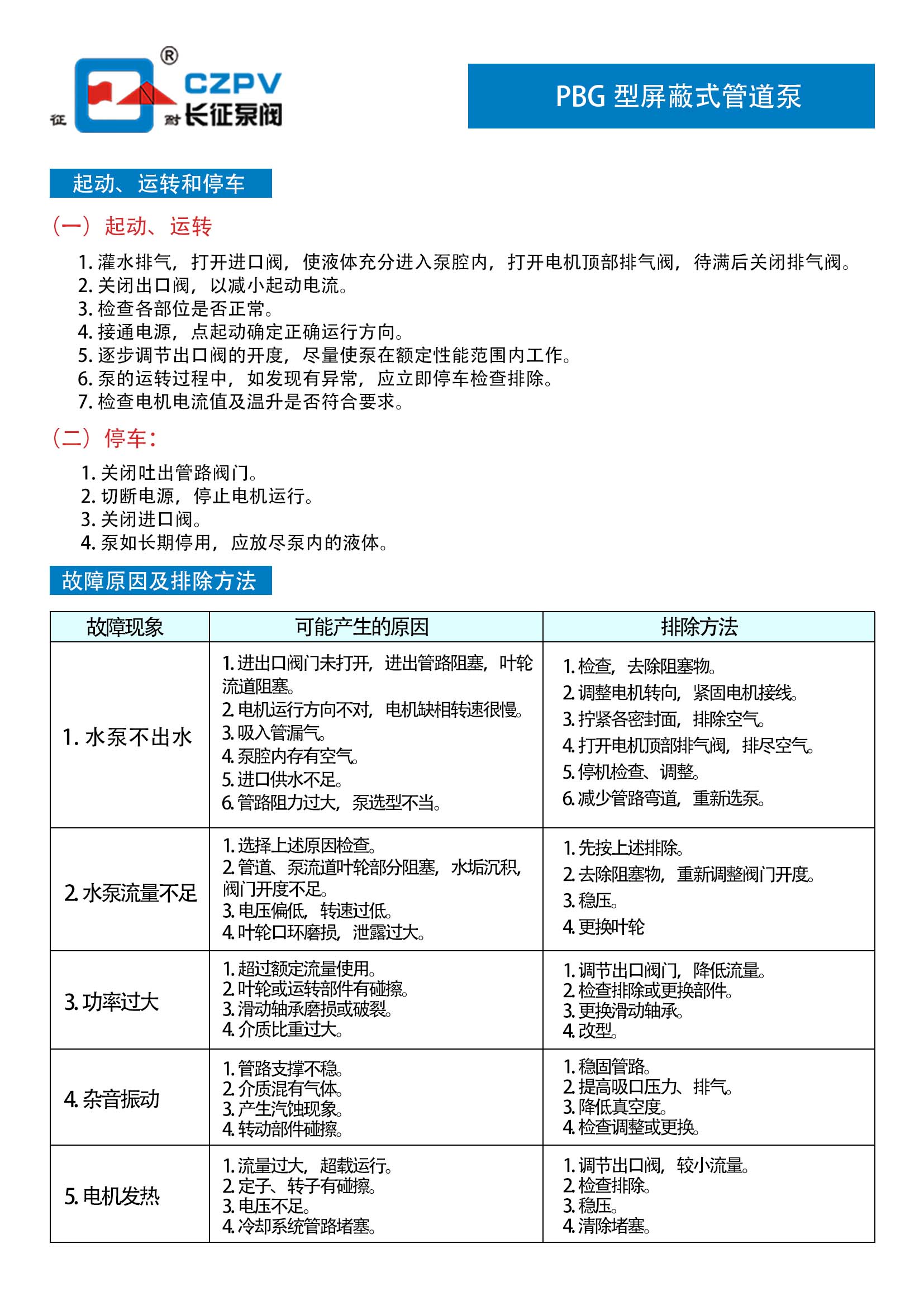 PBG型屏蔽式管道離心循環(huán)泵故障排除