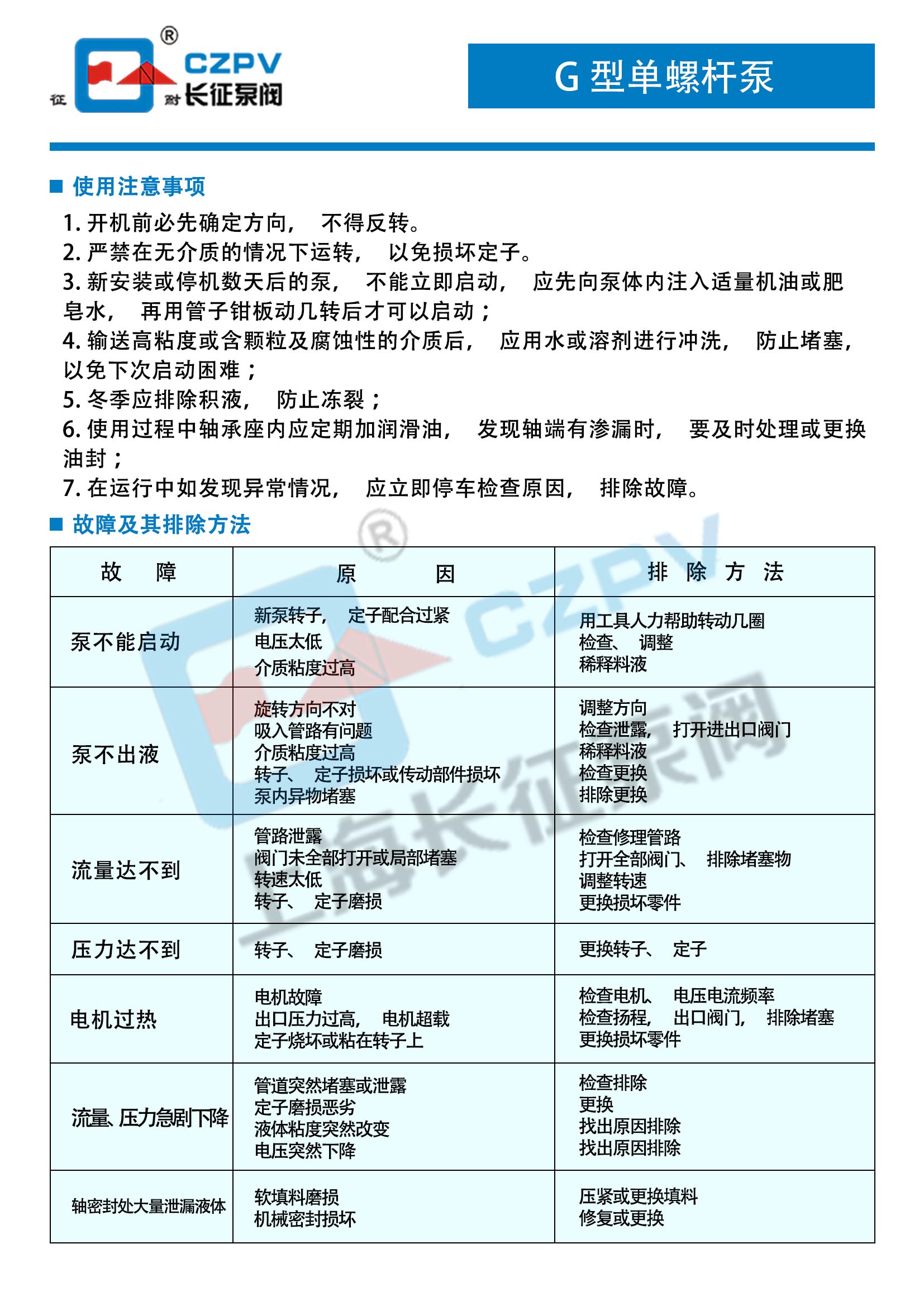 G型單螺桿泵故障排除