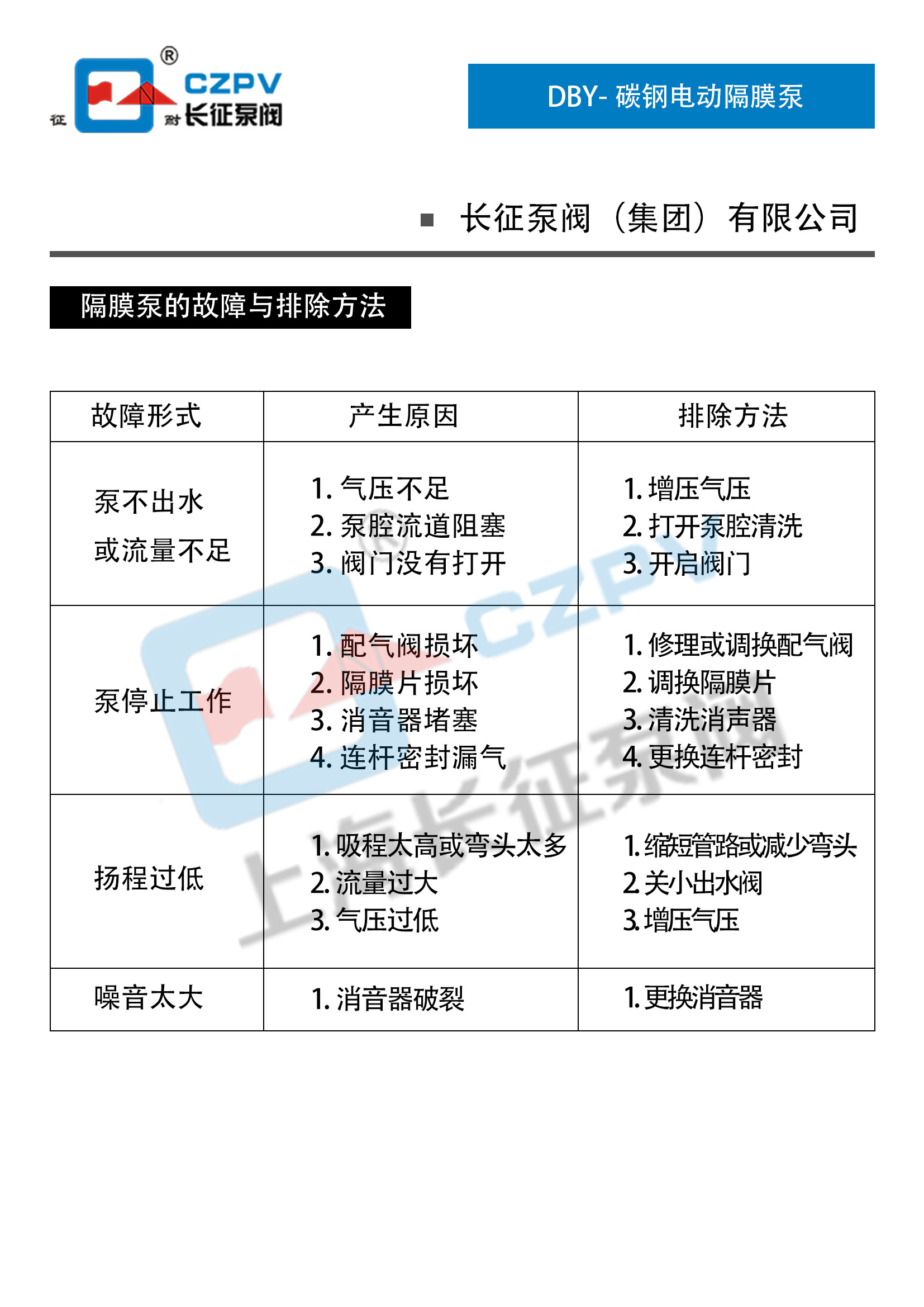 DBY-碳鋼電動隔膜泵