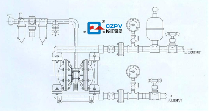 氣動單向隔膜泵的安裝圖