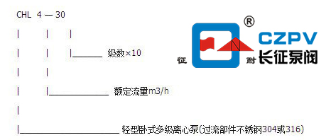 臥式多級離心泵的型號圖