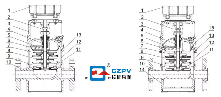 多級立式離心泵結(jié)構(gòu)組成圖解2