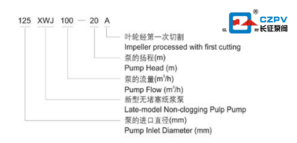 紙漿泵的型號(hào)意義