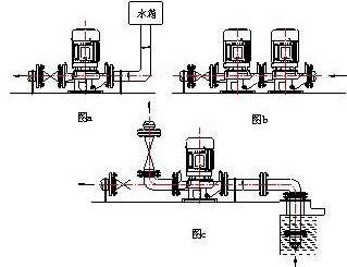 管道循環(huán)泵的安裝圖