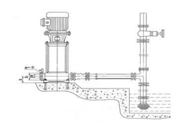 多級(jí)離心泵吸程確定圖