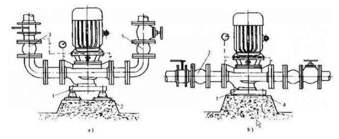 單級(jí)單吸立式離心泵安裝圖