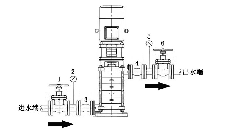 增壓泵安裝示意圖