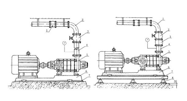 多級(jí)離心泵安裝圖