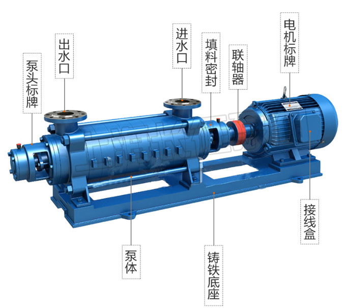 水泵泵軸和電機(jī)的連接方式