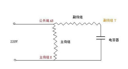 自吸泵電機(jī)接線方法