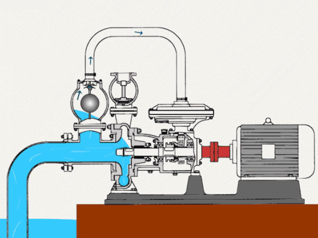 自吸泵的原理圖