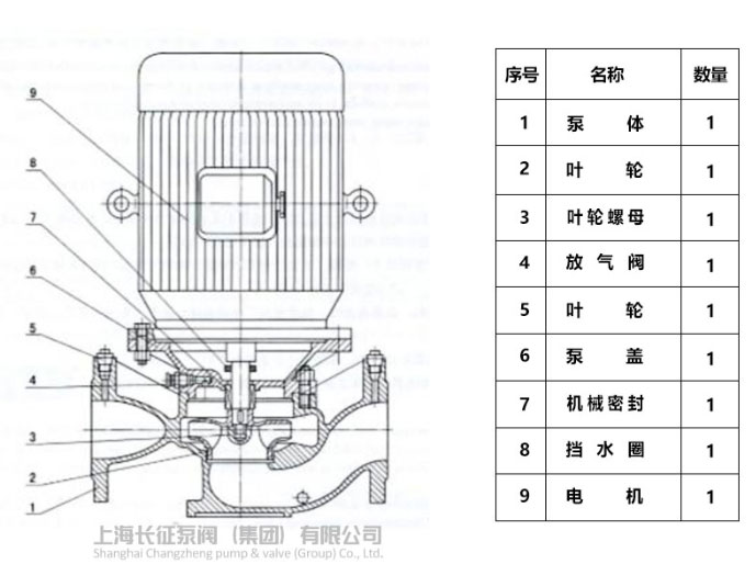 單級單吸立式離心泵結構圖