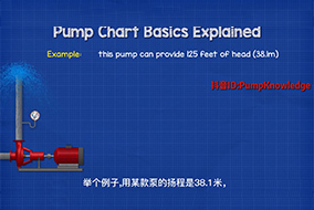 如何計算水泵揚程，水泵揚程和壓力的關(guān)系。